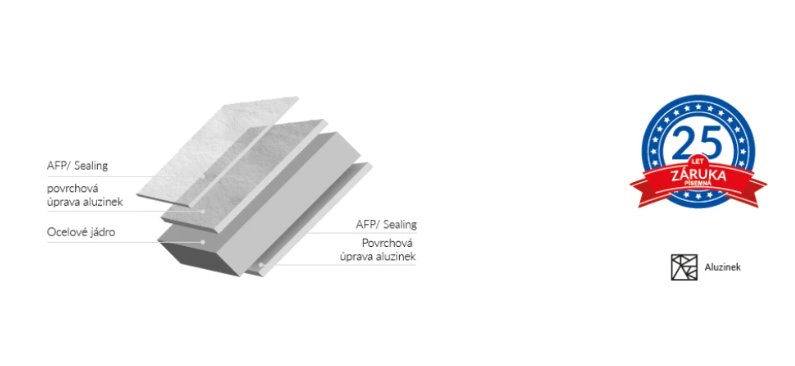 blachotrapéz aluzinek