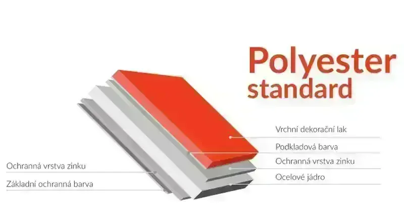 Blachotrapéz trapézový plech T14 plus MAT INNOVIA