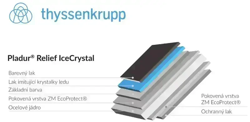 Blachotrapéz trapézový plech T14 plus lesk PE 0,5 mm