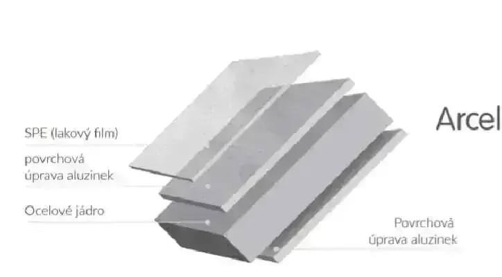 Blachotrapéz trapézový plech T14 plus aluzinek 0,5 mm