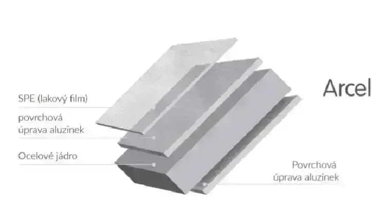 Blachotrapéz trapézový plech T18 plus š.1173 aluzinek 0,5 mm 1 m2