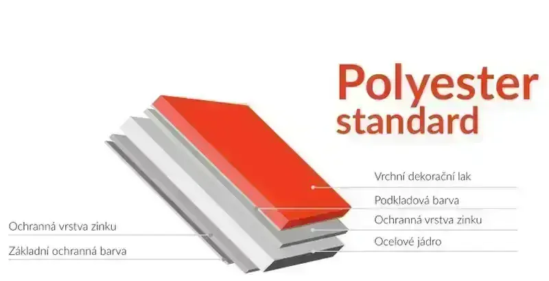 Blachotrapéz trapézový plech T50 MAT INNOVA