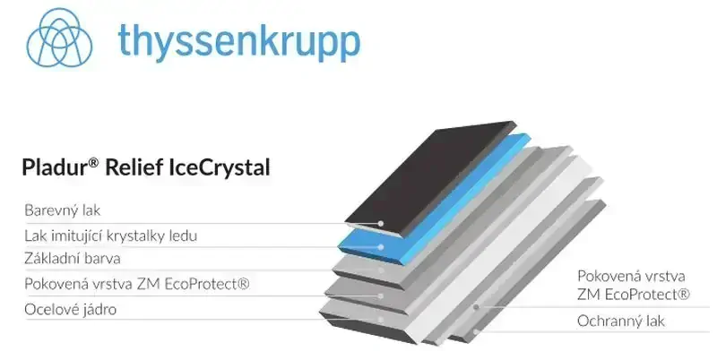 Blachotrapéz trapézový plech T18 plus ICE Crystal 