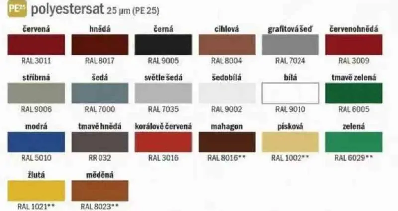 Satjam Trend PE25 neakční barvy