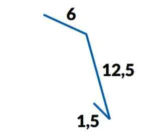 Blachotrapéz nadokapní plech