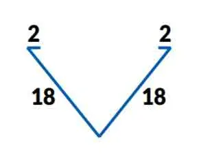 Blachotrapéz úžlabí 40 cm