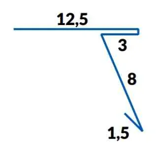 Blachotrapéz okapní plech pro Retro