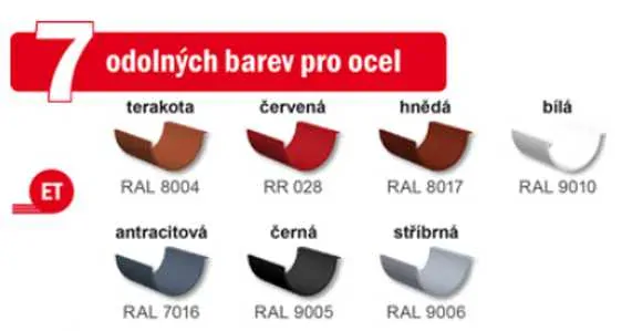 Okapy Satjam Niagara ocel barva 150/100