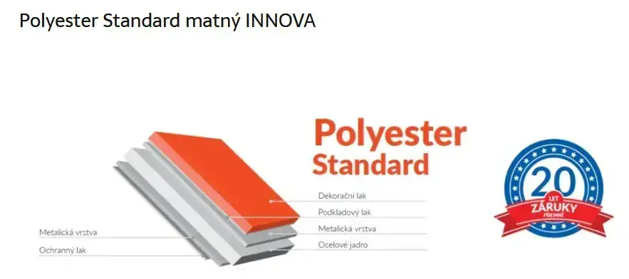 Blachotrapéz trapézový plech T18 plus MAT INNOVA