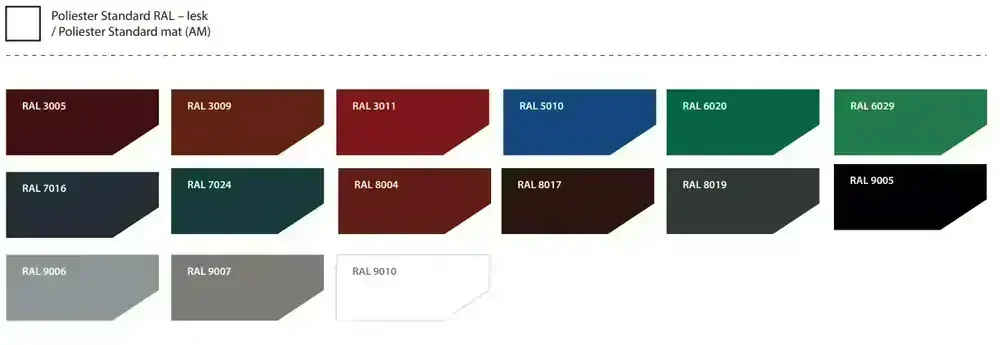 Blachotrapéz trapézový plech T18 plus PE 25 lesk 0,5 mm