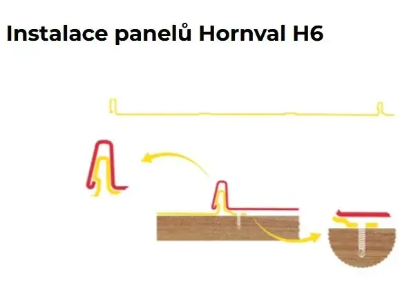Střešní panel H6 PE vlnka MAT 0,5 mm