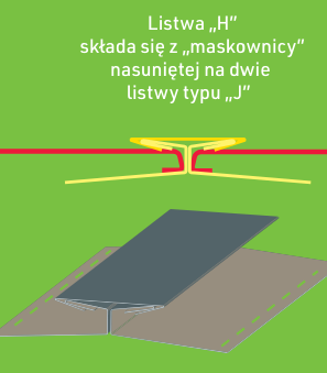 Hornval fasádní panel