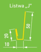 Hornval fasádní panel